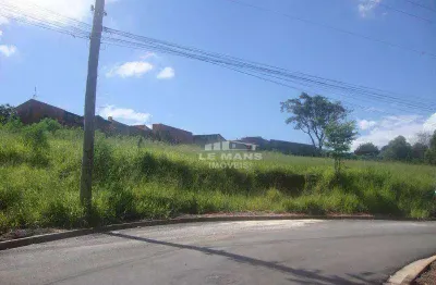 Terreno a venda, no bairro jardim celina em limeira - sp
