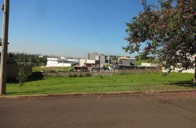 Terreno em condomínio a venda no damha l, no bairro bongue em piracicaba - sp