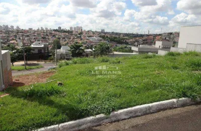 Terreno em condomínio a venda no reserva do engenho, no bairro reserva do engenho piracicaba - sp
