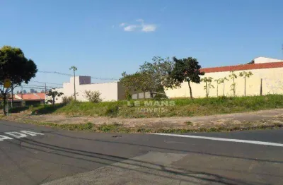 Terreno de esquina a venda, no bairro castelinho em piracicaba - sp