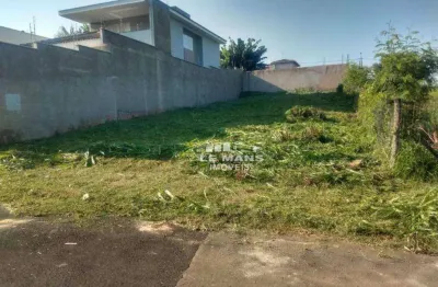 Terreno à venda no Parque Santa Cecília, Piracicaba 
