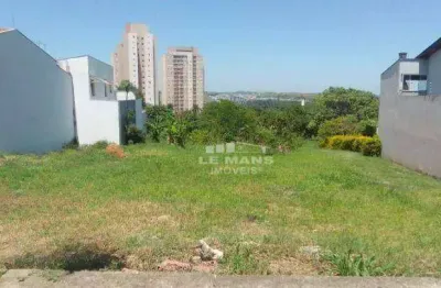 Terreno à venda em Conceição, Piracicaba 