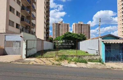 Terreno a venda, no bairro vila monteiro em piracicaba - sp