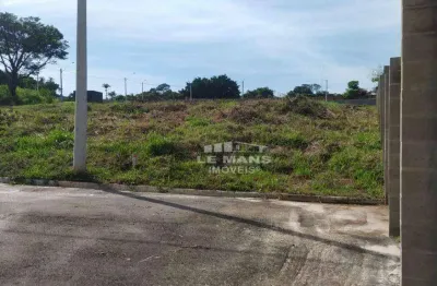 Terreno em condomínio a venda no terras do sinhô, no bairro água seca em piracicaba - sp