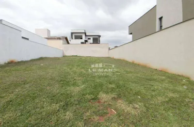 Terreno em condomínio a venda no moinho vermelho, no bairro jardim conceição em piracicaba - sp
