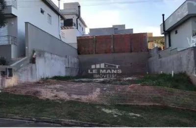 Terreno a venda, no condomínio d'aquila, bairro santa rosa em piracicaba - sp