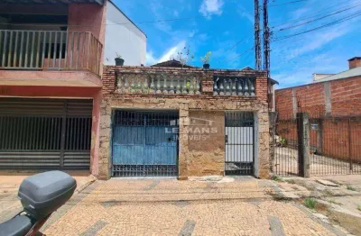 Terreno para venda no bairro água branca, piracicaba - sp