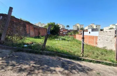 Terreno para venda, no bairro piracicamirim em piracicaba - sp