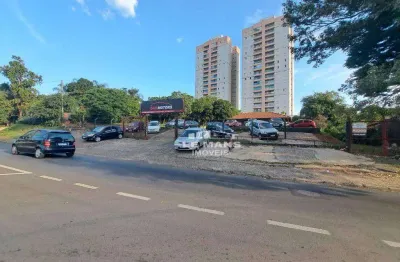 Área para alugar no bairro dois córregos em piracicaba - sp