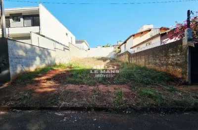 Terreno à venda no Parque Santa Cecília, Piracicaba 