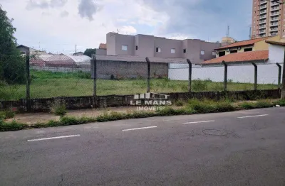 Terreno a venda no bairro vila monteiro em piracicaba - sp