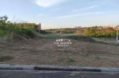 Terreno a venda no loteamento recanto dos peixes, bairro novo horizonte em piracicaba-sp