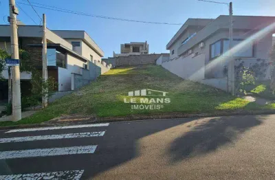 Terreno a venda no residencial damha i, no bairro bongue em piracicaba/sp