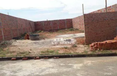Terreno à venda no Residencial Alto da Boa Vista, Piracicaba 