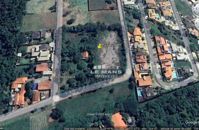 Terreno à venda no Glebas Califórnia, Piracicaba 