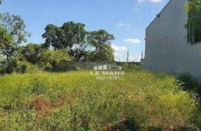 Terreno à venda no Residencial Alto da Boa Vista, Piracicaba 