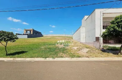 Terreno a venda no condominio damha ii bairro bongue em piracicaba - sp