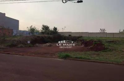 Terreno à venda no Santa Rita, Piracicaba 