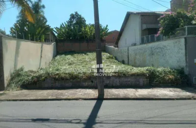 Terreno à venda na Chácara Nazaré, Piracicaba 