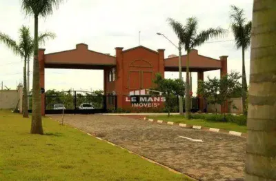 Terreno a venda no Condomínio Quinta do Engenho em Rio da Pedras/SP