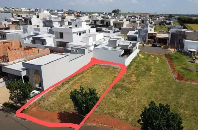 Terreno à venda no condomínio jatobá ? hortolândia   lote de terreno no condomínio jardim do jatobá 250m² - hortolândia  metragem: 10m frente por 25m