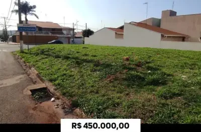 Terreno à venda em paulínia-sp, no jardim fortaleza, com 320m² de área - oportunidade imperdível!