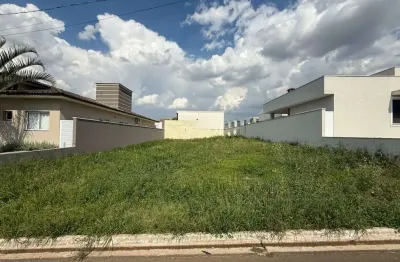 Terreno à venda em condomínio exclusivo no jardim green park residence, hortolândia-sp! 364m² de área!