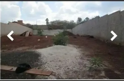 Terreno à venda no Jardim Itaú, Ribeirão Preto 