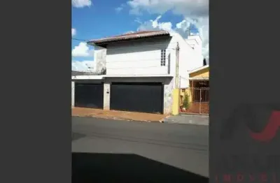 Casa com 3 quartos à venda na Vila Tamandaré, Ribeirão Preto 