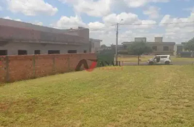 Terreno em condomínio residencial alto do castelo, ribeirão preto - sp