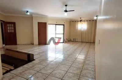 Apartamento com 4 quartos à venda no Jardim Paulista, Ribeirão Preto 