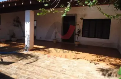 Ponto comercial / loja jardim califórnia, ribeirão preto - sp
