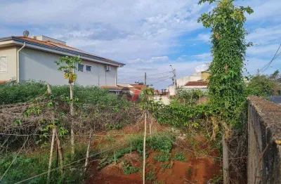 Terreno à venda na Vila Monte Alegre, Ribeirão Preto 