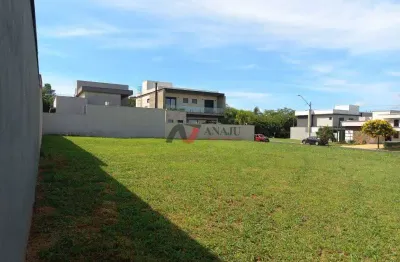 Terreno em condomínio residencial alto do castelo, ribeirão preto - sp