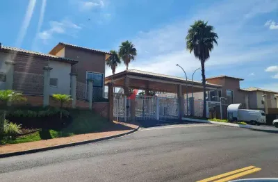 Terreno em condomínio fechado à venda em Bonfim Paulista, Ribeirão Preto 