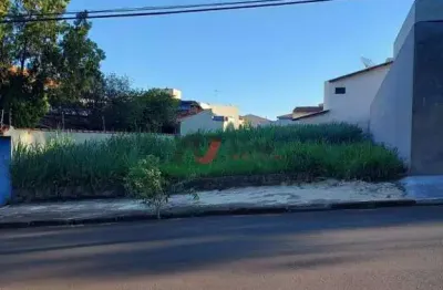 Terreno à venda no Jardim Recreio, Ribeirão Preto 