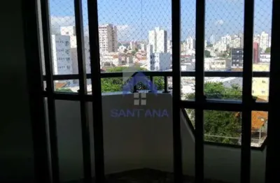 Apartamento com 2 quartos para alugar na rua dr. urbâno figueira, --, centro, taubaté por r$ 1.100