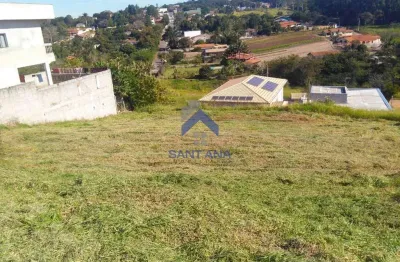 Terreno à venda no Parque Residencial Helvetia, Taubaté 