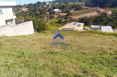 Terreno à venda na Rua José Bettim, --, Parque Residencial Helvetia, Taubaté
