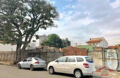 Terreno comercial à venda na Rua Albino Puttini, Vila Guarani, Jundiaí