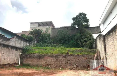 Terreno à venda, 456 m² por r$ 630.000,00 - parque da represa - jundiaí/sp