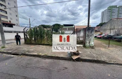 Terreno à venda, 280 m² por r$ 550.000 - jardim américa - são josé dos campos/sp