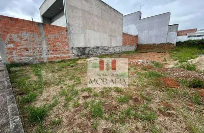 Terreno à venda, 200 m² por r$ 250.000,00 - recanto dos eucaliptos - são josé dos campos/sp