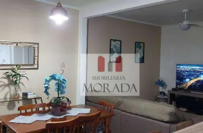 Casa com 2 quartos à venda na Vila Rossi, São José dos Campos 