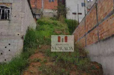 Terreno à venda, 125 m² por r$ 105.000 - parque nova esperança - são josé dos campos/sp