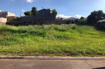 Terreno à venda, 880 m² por r$ 880.000 - terras de são carlos - jundiaí/sp - focus gestão imobiliária