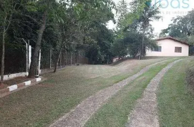 Casa com 5 quartos à venda na Rua Amazonas, 600, Chácaras do Guacuri, Itupeva