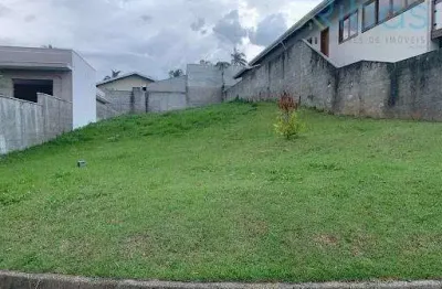 Terreno à venda na Rua Capitão Henrique Belletable, Residencial Fazenda Serrinha, Itatiba