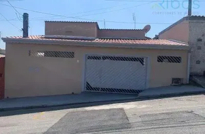 Casa com 2 quartos à venda na Rua João Rasmussen, 74, Vila Centenário, Itatiba