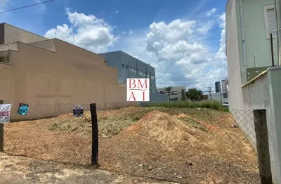 Terreno para venda no bairro jardim esplanada ii, localizado na cidade de indaiatuba / sp.